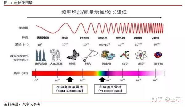 闪连官网-稳定高速加密网络访服务在线支持